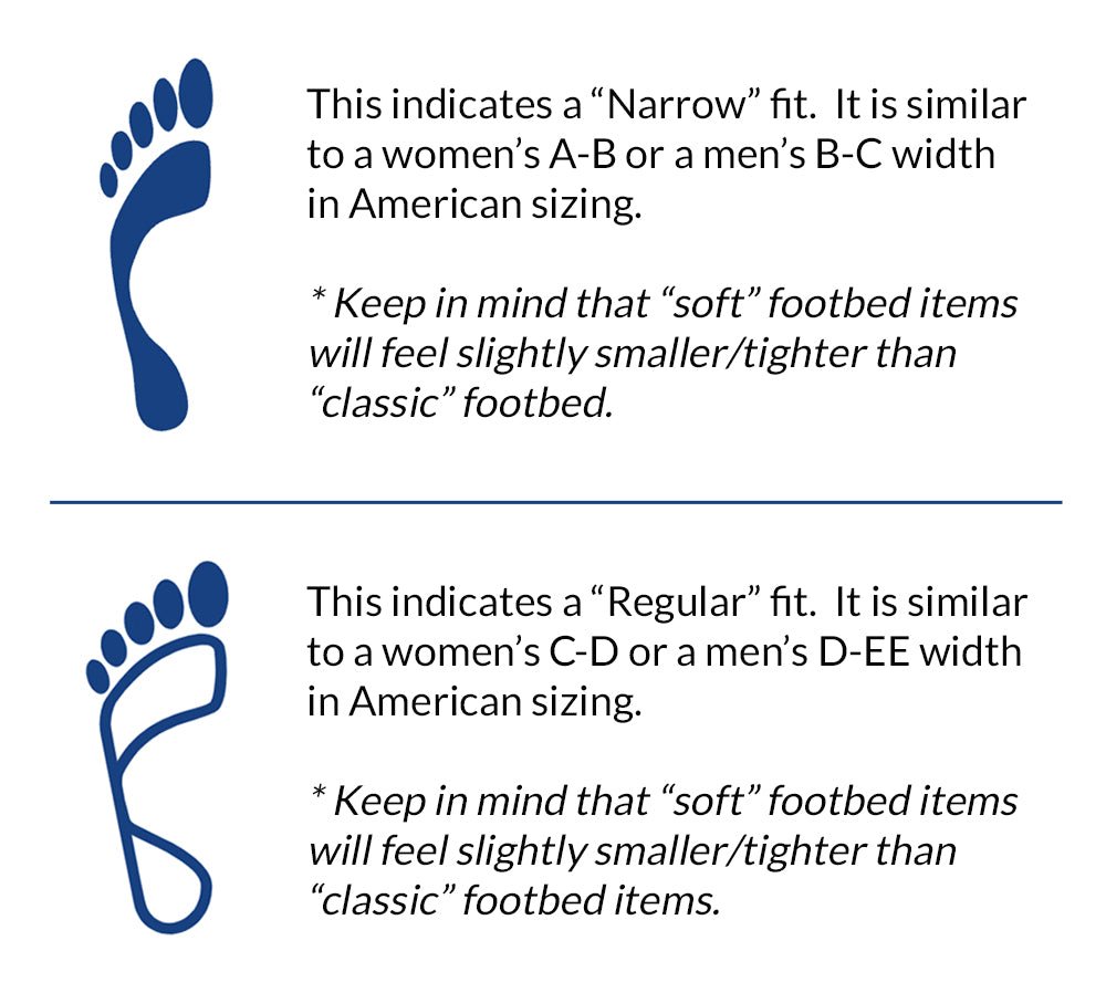 Complete Birkenstock